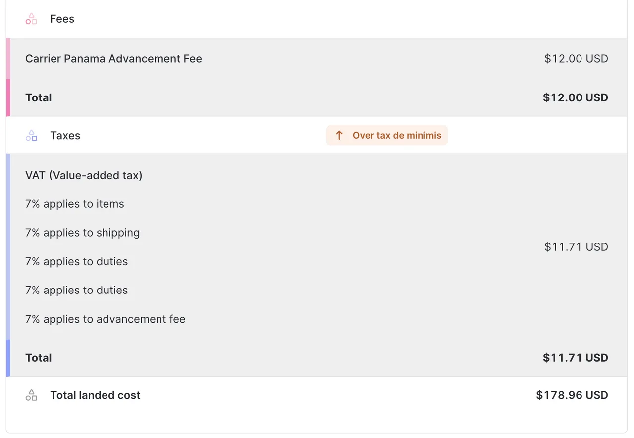 Panama landed cost quote above the de
minimis
